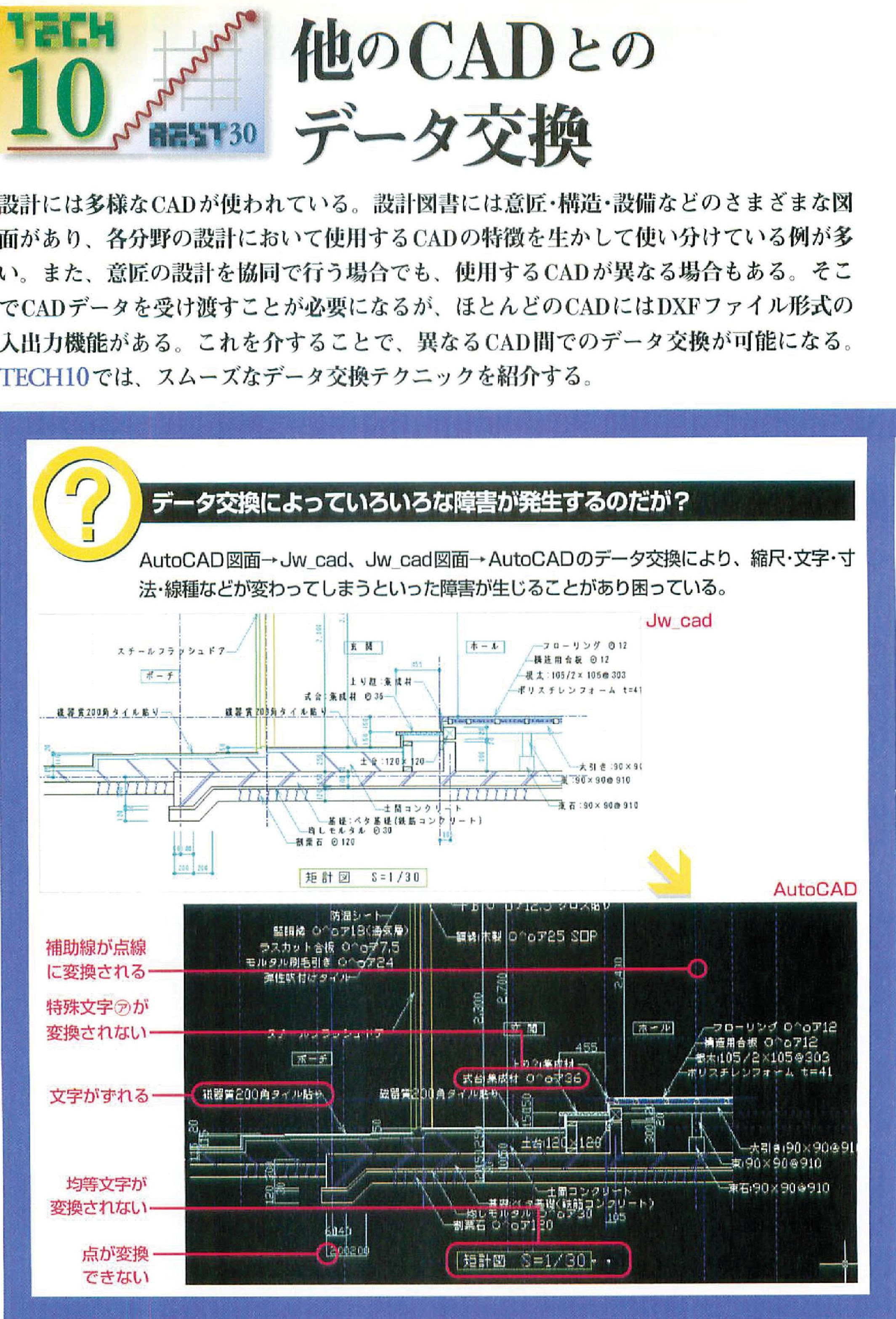 Jw Cadと他のcadとのデータ互換 横浜市のパソコン教室 横浜キャド設計 Jw Cad講習記録 Jw Cad Sketchup Inkscape Gimpの講習 横浜cad設計 Ycad です オンラインレッスン フリーソフトでコスト削減業務を提案します