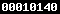 blog stats