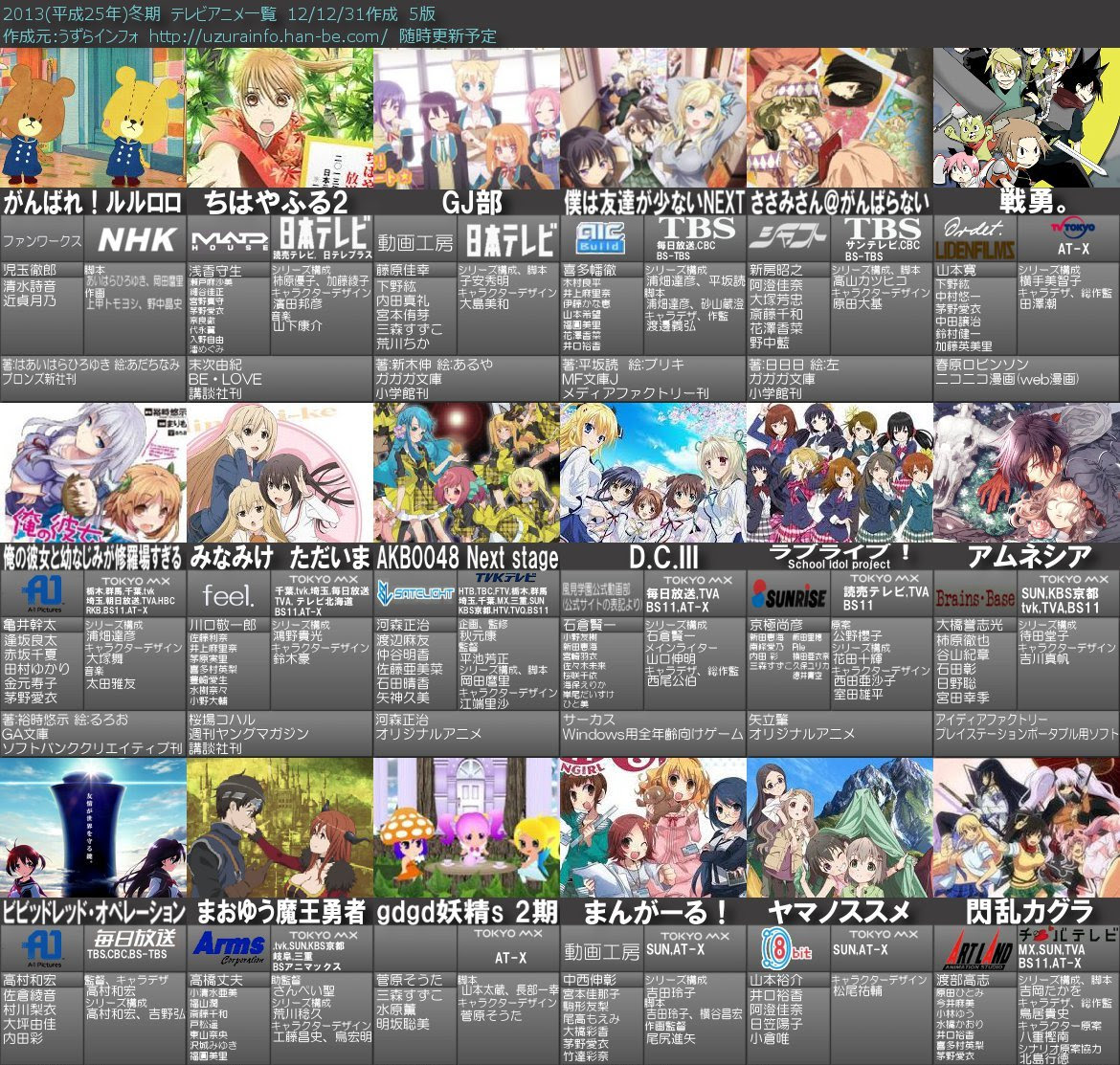 Japanimer 新規アニメ一覧