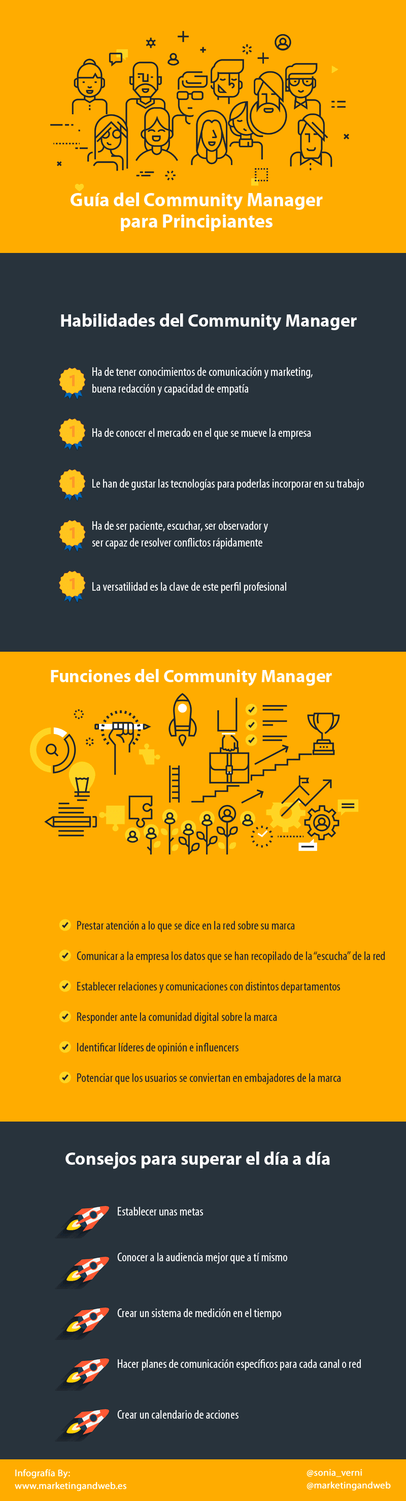 Guía del Community Manager para principiantes