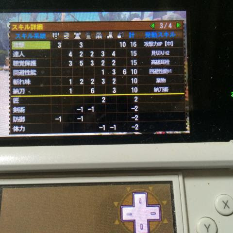 雑談 交流 ｘまでの繋ぎスレ 槍さんと愉快な仲間達 モンハン4g掲示板