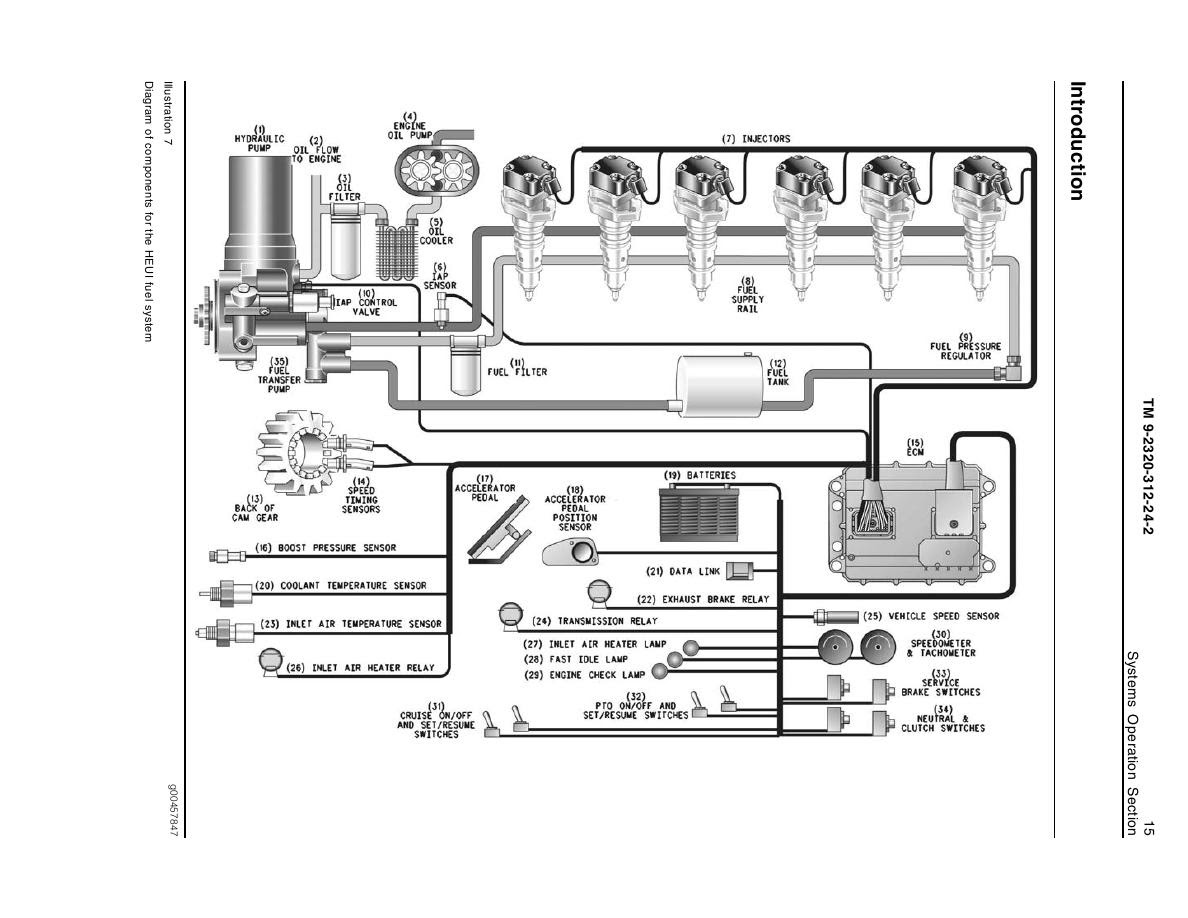 Image Result For Lcd Arduino Schematic