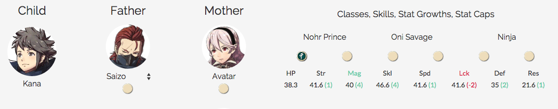 Who S Best For A Magic Kana Hayato Or Saizo Fire Emblem Fates Serenes Forest Forums