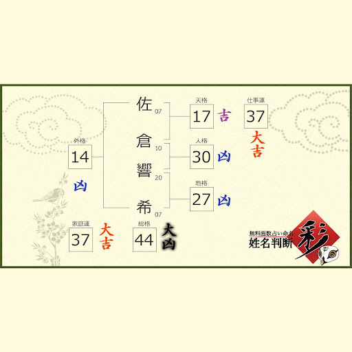 イメージ