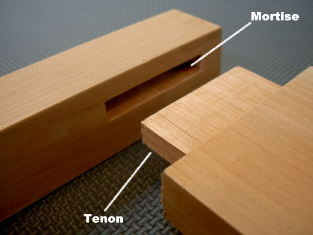 PDF DIY Wood Joints Mortise And Tenon Download wood ...