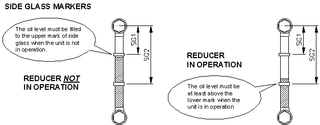 я reducer ±o¼Ö§Qºë±K¾÷±ñ CYCLOIDAL REDUCERS DARALI Concentric,In я reducer ±o¼Ö§Qºë±K¾÷±ñ CYCLOIDAL REDUCERS DARALI Concentric,In