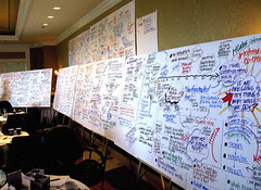 Stream of Consciousness by jurvetson, on Flickr