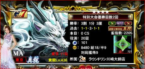 麻雀格闘倶楽部 他の麻雀アプリの追随を許さないやり込み要素