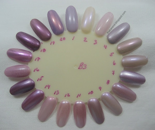 Nail wheel