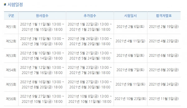 2021ë ì 51í íêµ­ì¬ë¥ë ¥ê²ì ìí ììì 'ì ìì' ì 'ìê¸°ê° ë° ì'ìì·¨ì ë°©ë²ì ë
