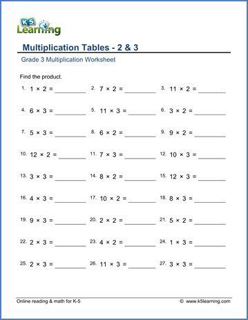  printable multiplication and division worksheets grade 4 leonard