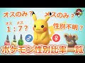 [ベスト] ポケモンgo 性別 ��レーナー 805952-ポケモンgo 性別 トレーナー