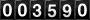Hit Counters