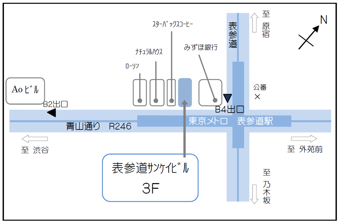 アクセス 表参道内科眼科