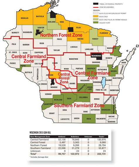 wisconsin deer forecast   game fish