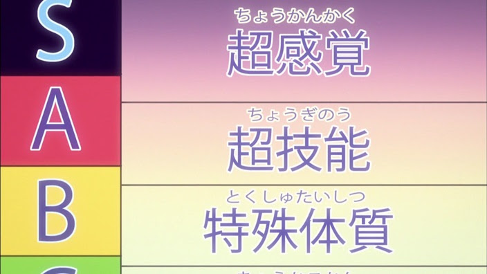 ワールドトリガー 第26話 激闘 エネドラvs風間隊 バカとヲタクと妄想獣