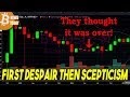 Will Bitcoin Ever Go Up Again - Bitcoin Losses to Worsen Following Option Expiration this ... / Bitcoin has mostly gone up and to the right for much of its existence, with its price climbing from essentially zero to as high as $60,000 in under a decade.