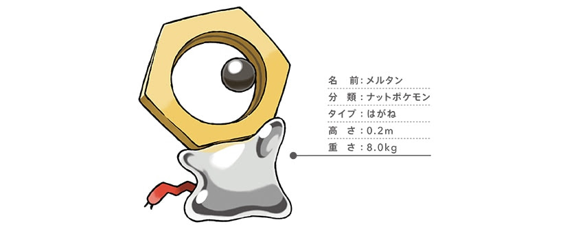 メルタンとメルメタルの図鑑番号が判明 1はガセ ポケモン剣盾 ソードシールド 攻略 最新情報 Pokemon Times
