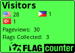 Free counters!