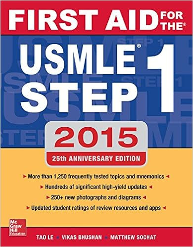 http://www.amazon.com/First-Aid-USMLE-Step-2015/dp/0071840060/ref=pd_sim_14_4?ie=UTF8&refRID=0JCEYM68HCKK6FEM3Z06&dpID=51R7ASoA35L&dpSrc=sims&preST=_AC_UL160_SR125%2C160_