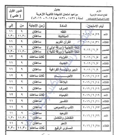 Ø¬Ø¯ÙÙ Ø§ÙØªØ­Ø§ÙØ§Øª Ø§ÙØ«Ø§ÙÙÙØ© Ø§ÙØ§Ø²ÙØ±ÙØ© 2016 Ø§ÙÙØ¨Ø¯Ø¦Ù Ø¹ÙÙÙ ÙØ§Ø¯Ø¨Ù ÙØ§ÙØ´Ø¹Ø¨Ø© Ø§ÙØ§Ø³ÙØ§ÙÙØ© Ø®ÙØ³ Ø®Ø·ÙØ§Øª