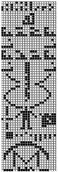 arecibo message2