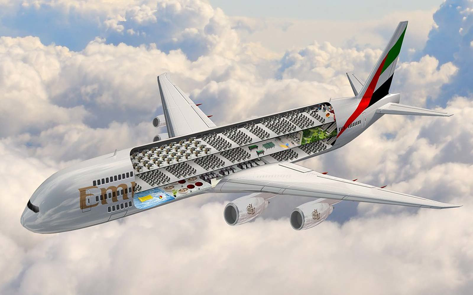 Emirates upgrade business kosten