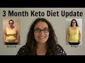 Inspirations Low Carb Diet Results After 2 Weeks Today 2023