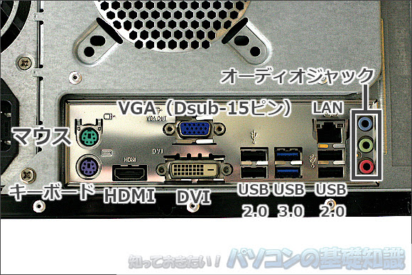 パソコンの各部位や部品の正式名称 パソコンの基礎知識