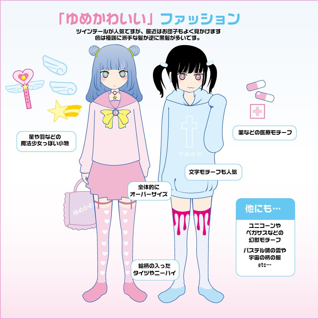 ゆめかわいい はなぜ文化となったのか メディアを横断して得た市民権 Kai You Premium