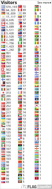 free counters
