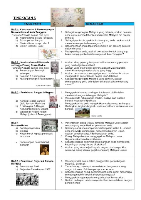 sejarah kertas 3 malayan union kbat