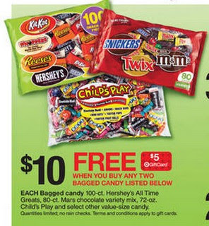Coupons for Candy