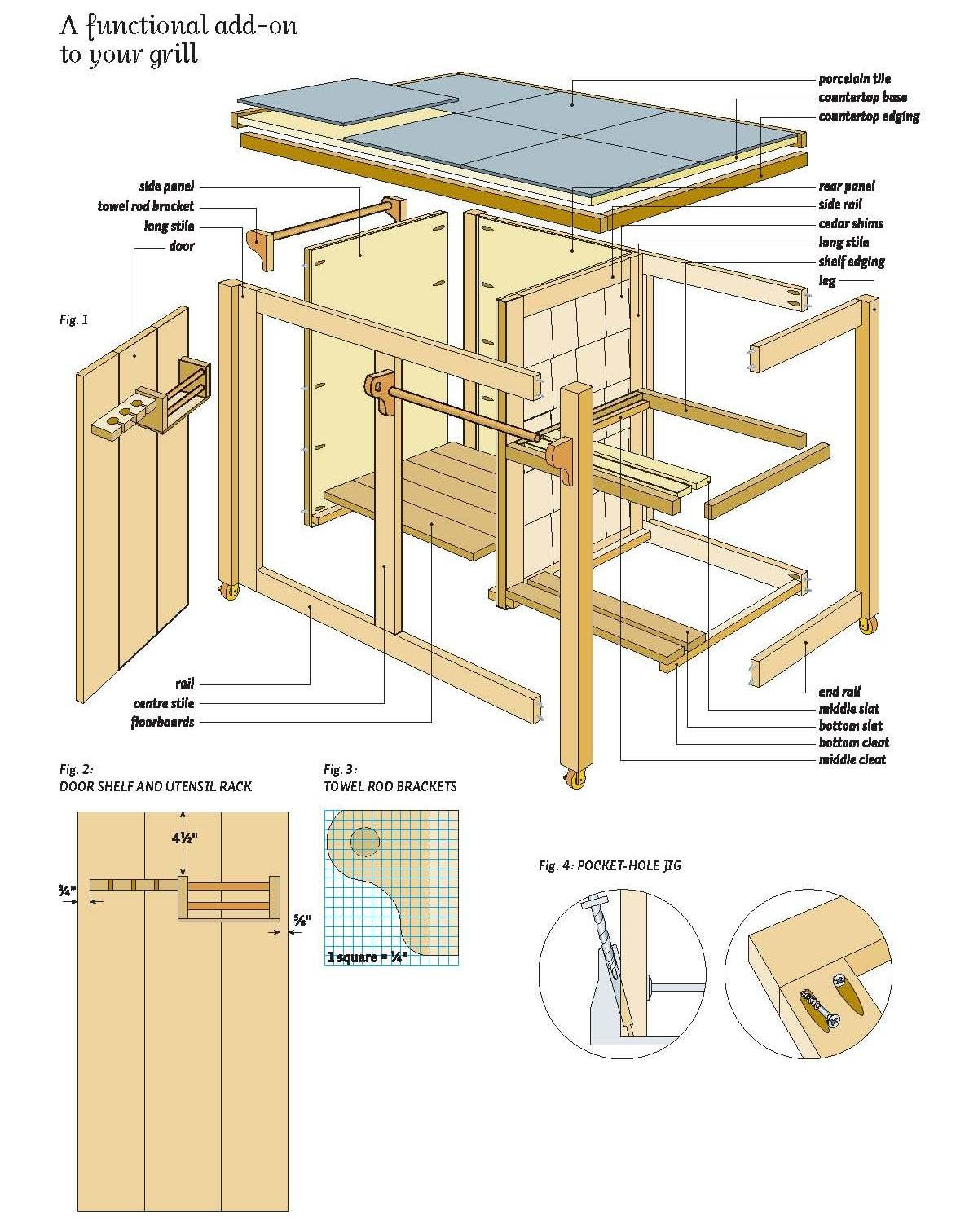 Free BBQ Cart Wood Plans