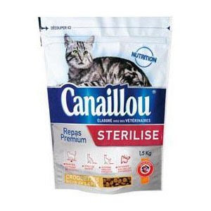 Analyse Et Infos Sur Canaillou Sterilise Croquettes Pour Chat