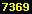 blogger statistics