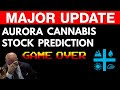 ++ 50 ++ acb stock price prediction 860111-Is acb stock a good buy