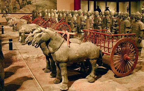 Link Download The Terracotta Army The History Of Ancient China S Famous Terracotta Warriors And Horses Doc PDF