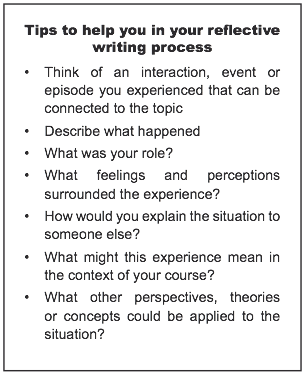 tips on writing a reflective essay attractive title resume ...