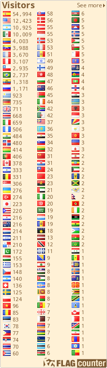 free counters