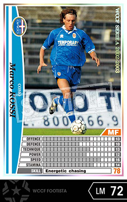 マルコ ロッシ Footistaカードデータ詳細