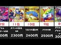 [10000ダウンロード済み√] ポケモン カード 高額 買取 890490-ポケモン カード 買取 高額