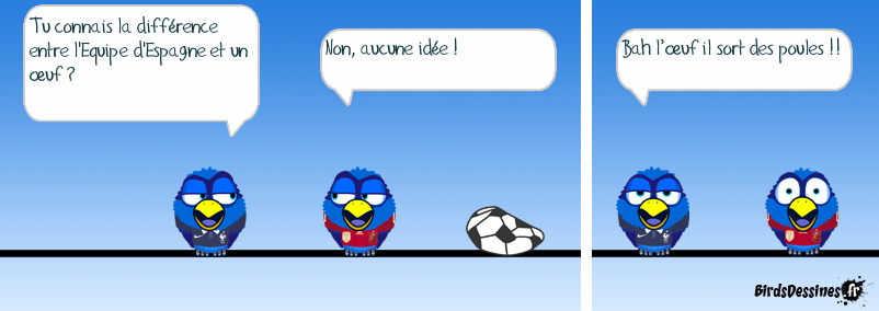 Devinette De Footeux