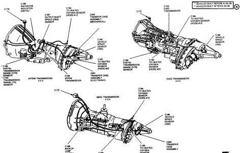 Pdf Download ford f150 manual transmission problems Free EBook,PDF and Free Download PDF