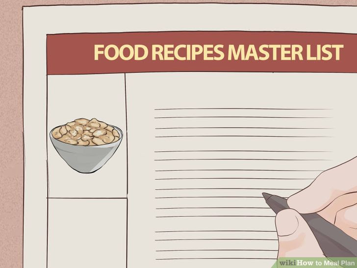 Meal Plan Step 3 Version 3.jpg