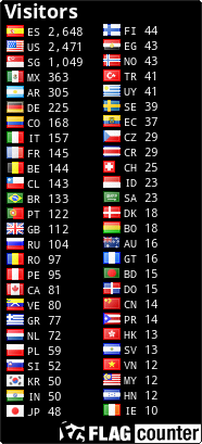 free counters
