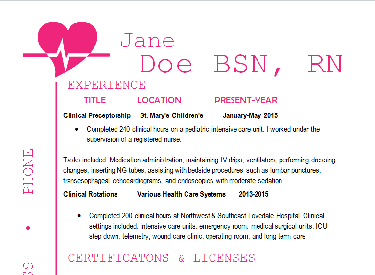 Sample Cover Letter For Nursing Preceptorship July 2021