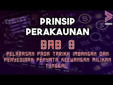 Bab 8.6 : Imbangan Duga Terselaras