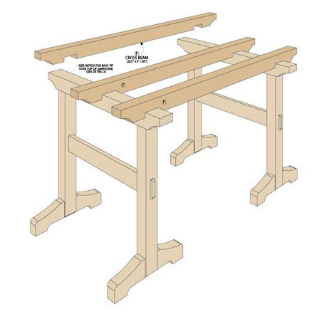 woodsmith sawhorse plans