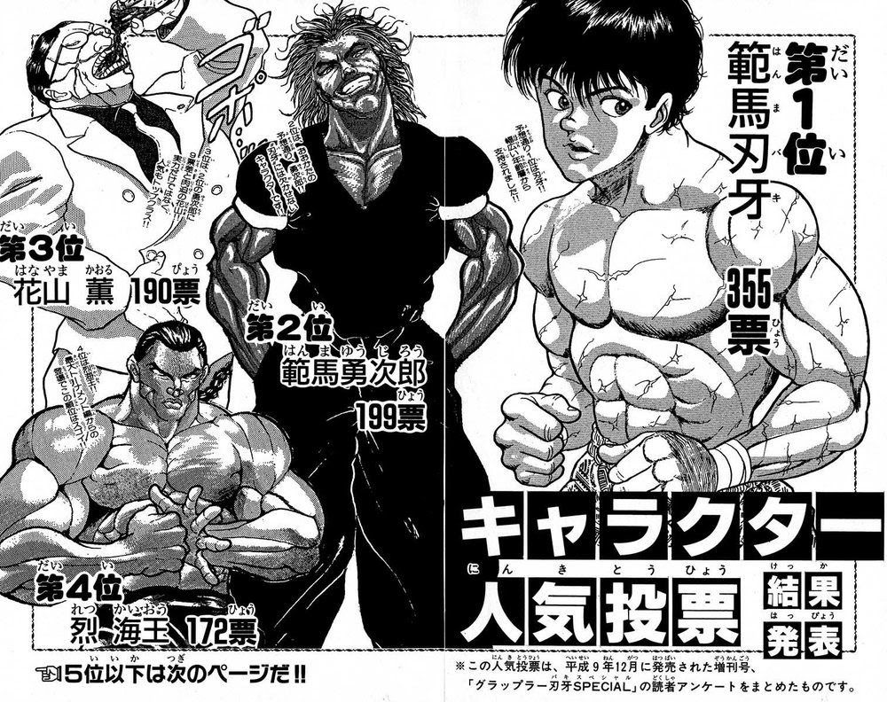 範馬刃牙さん 人気キャラだった まんがとあにめ